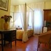 Antica Posta in Florence